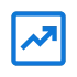Measured and Proven Business Impact