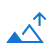 Channel Performance